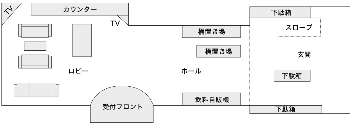 たきのゆの施設